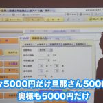 手堅く住宅ローンを組んだのに家計が赤字になるワケとは【後編】