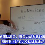 家の数値は快適性に比例する？